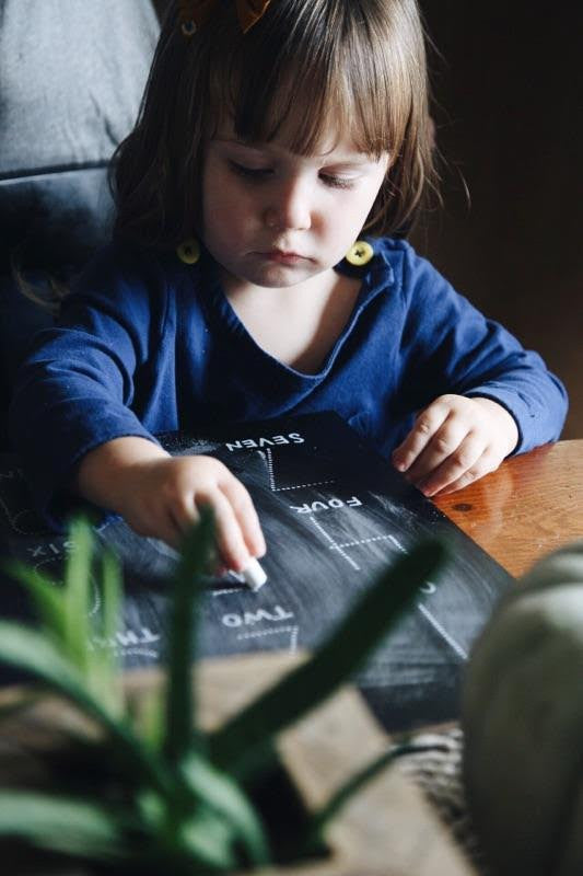 Traceable Numbers Trace-n-Erase Chalkboard®