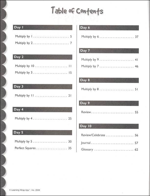 Learning Wrap-ups: 10 Days to Multiplication Mastery