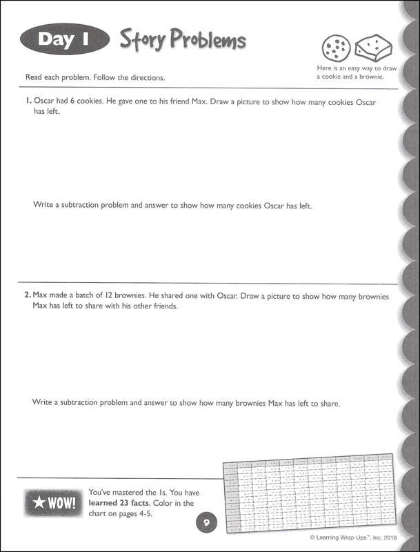 Learning Wrap-ups: 10 Days to Subtraction Mastery