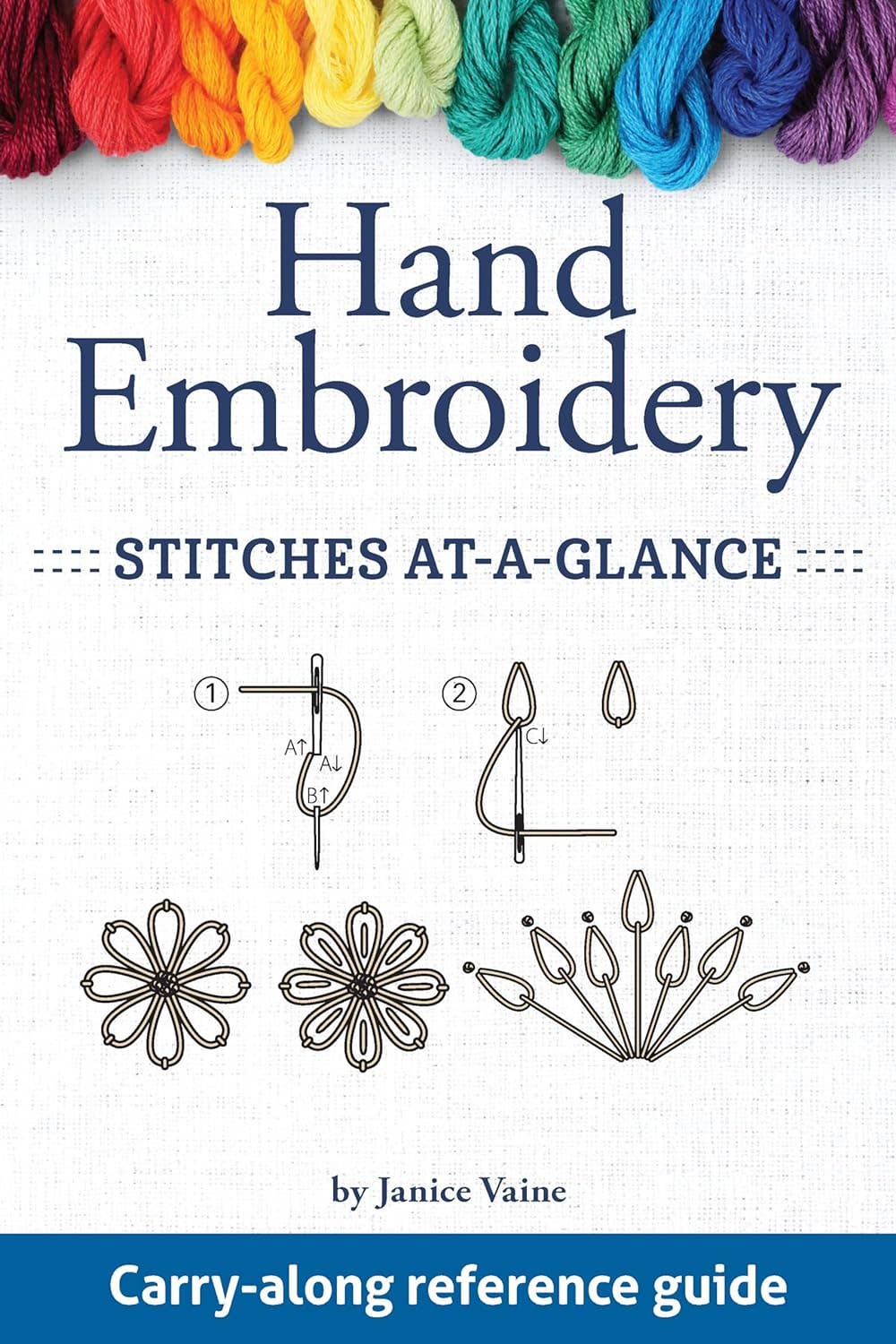 Hand Embroidery Stitches At-A-Glance — Instructional Carry-Along Guide to Fiber Art Techniques