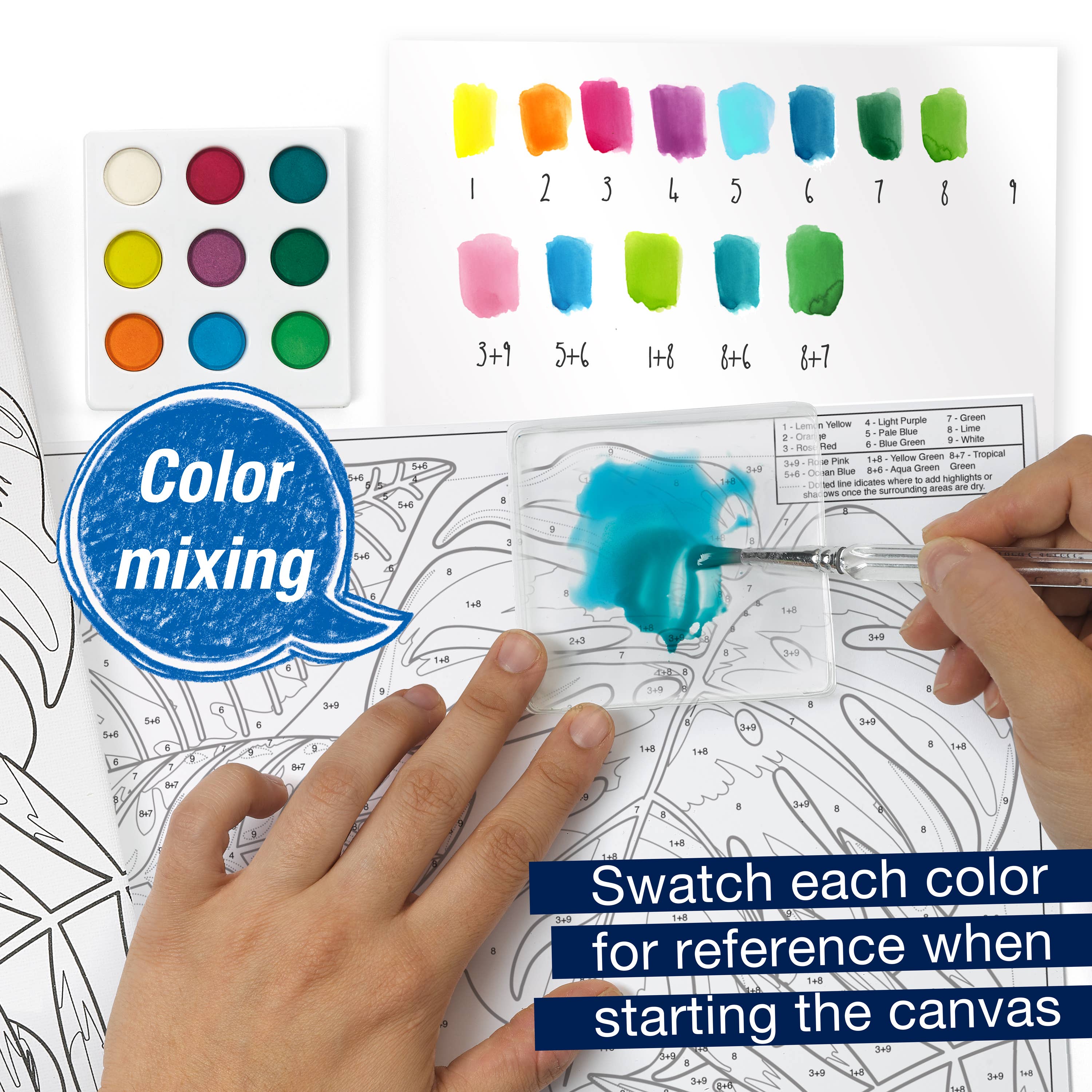 Educational Watercolor Art Kit: Tropical Paint-by-Number Canvas – Learn Beginner Painting Techniques and Color Theory