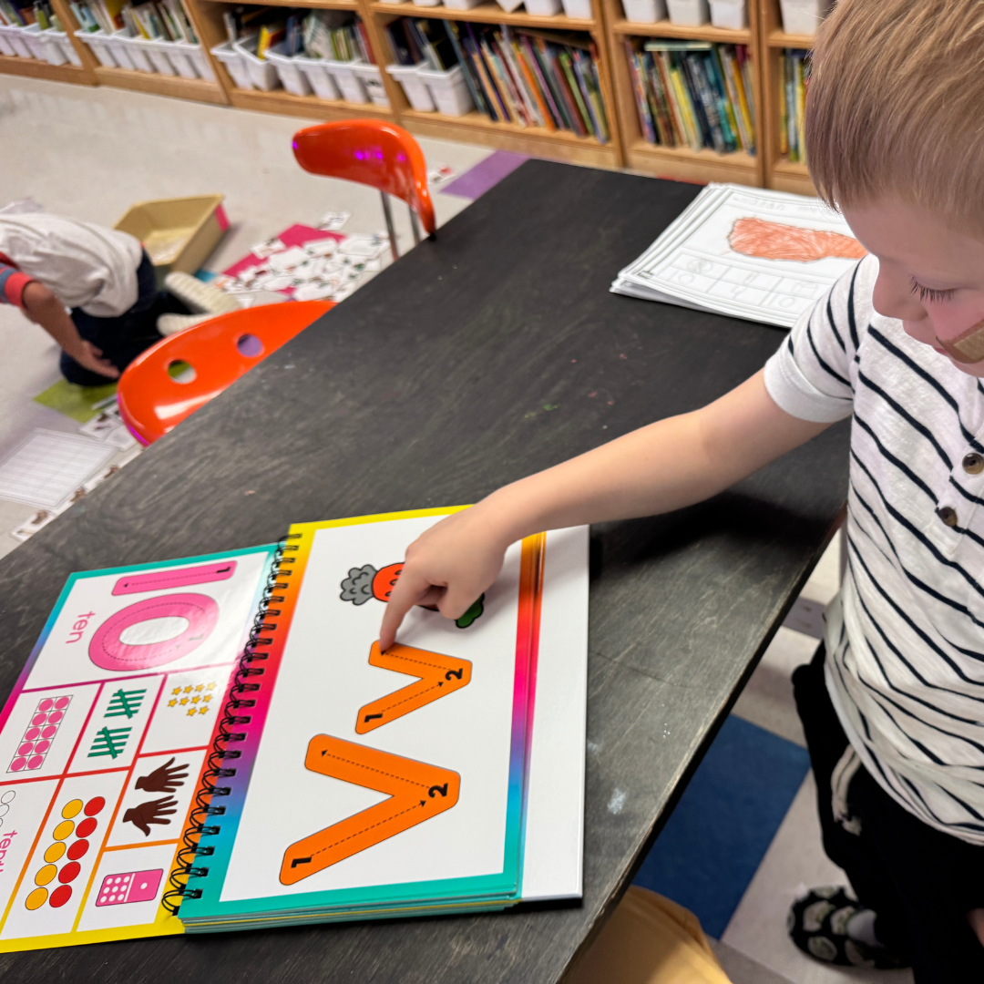 TKS Tracing Flip Chart