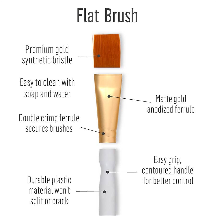 Folkart ® Artist Variety Brush Set, 10-Piece