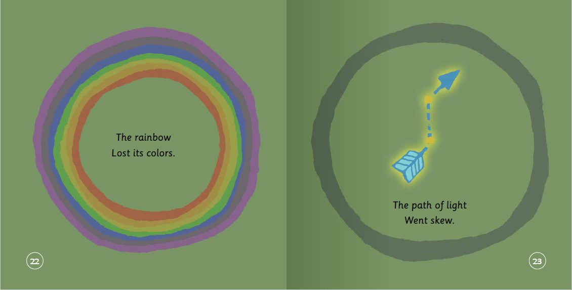 A Little Light: Connecting children with their inner light so they can shine