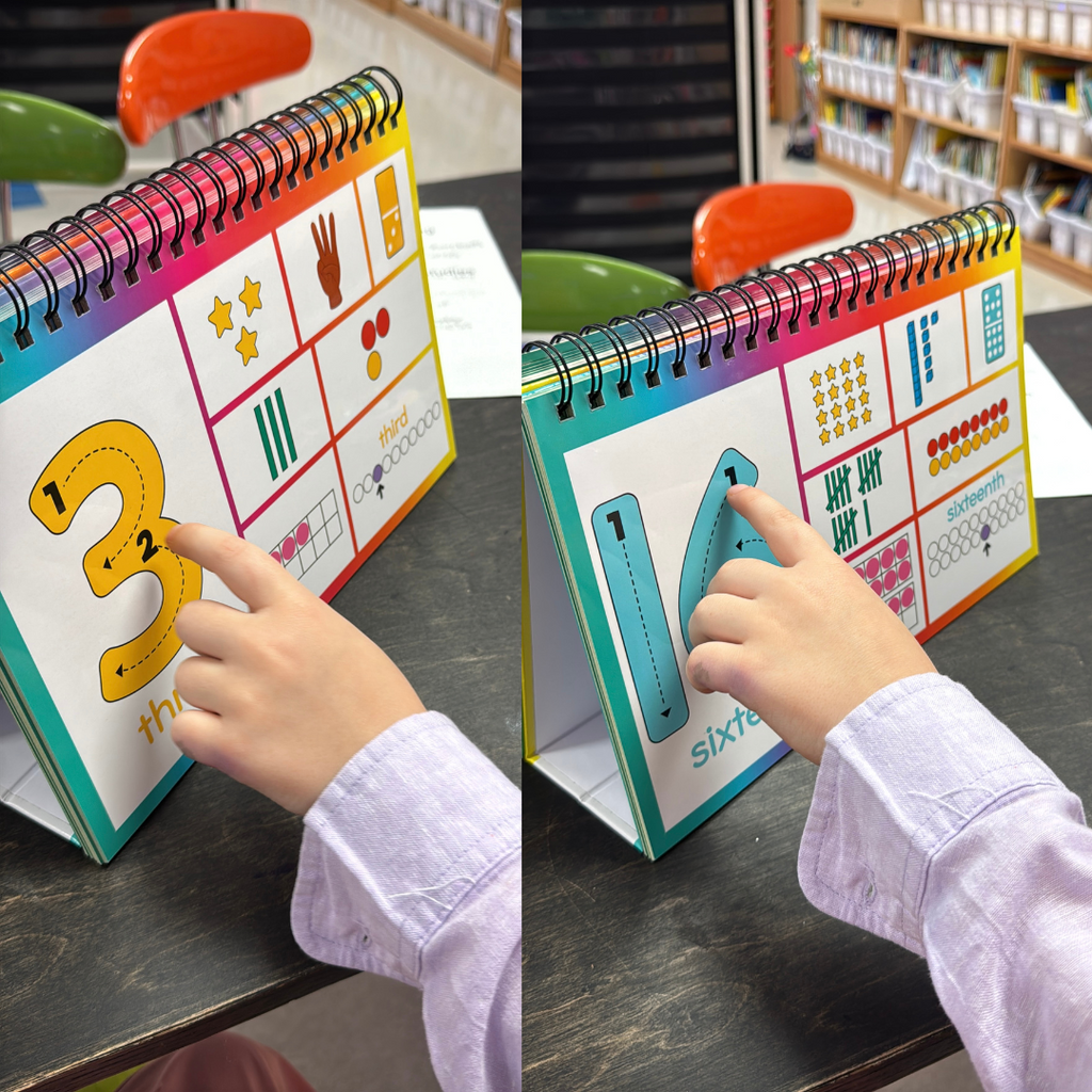 TKS Tracing Flip Chart