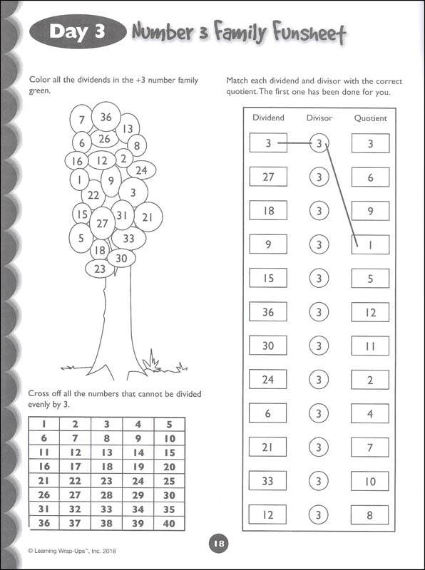 Learning Wrap-ups: 10 Days to Division Mastery