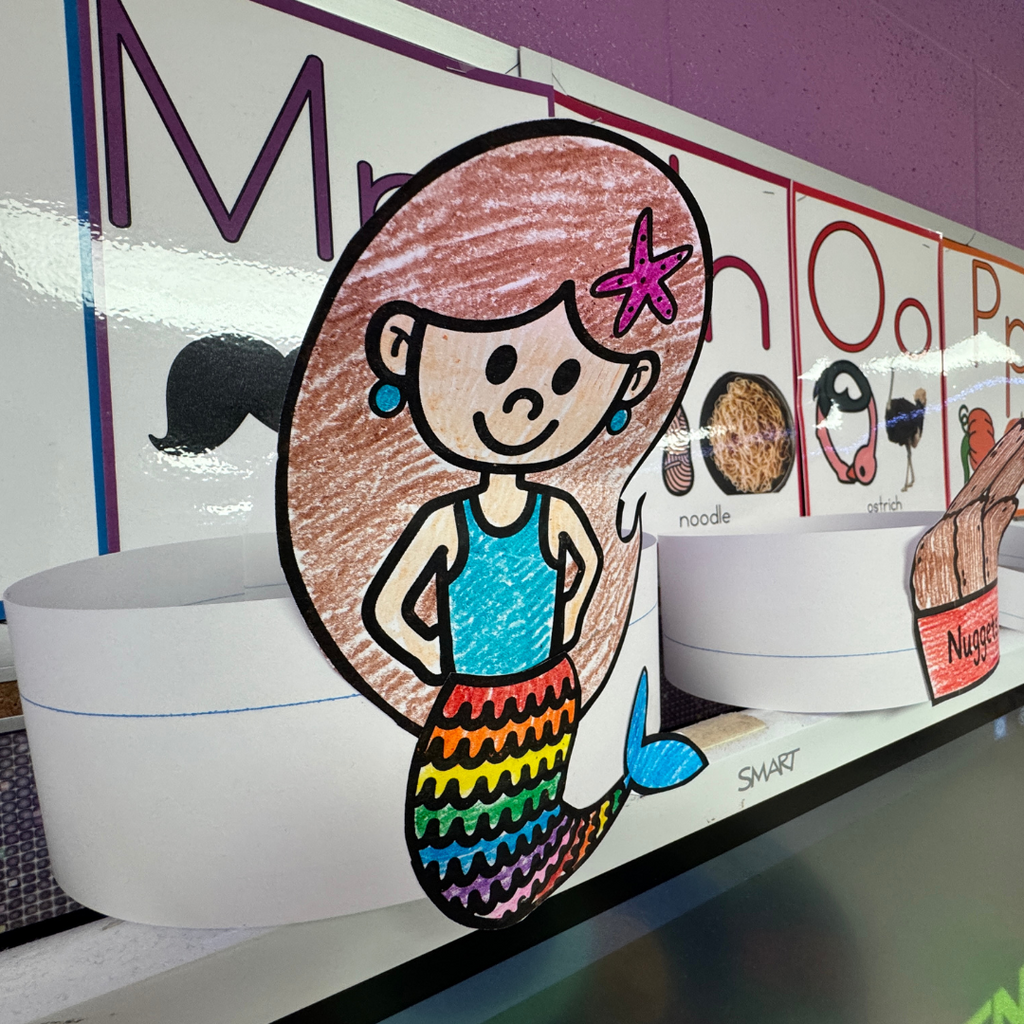 TKS ABC Bootcamp® Manual