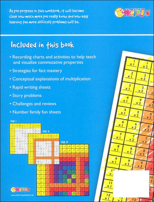 Learning Wrap-ups: 10 Days to Multiplication Mastery