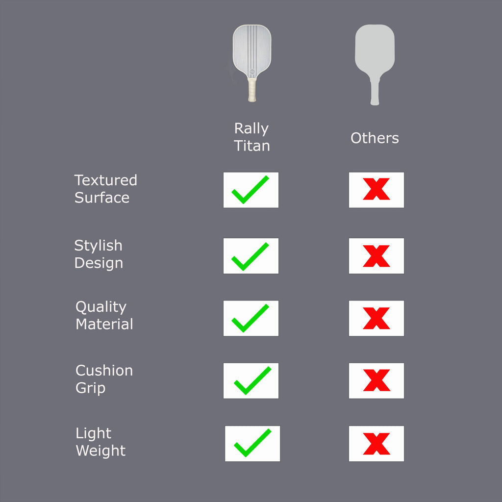 Grizo | 10MM | T300 Textured Carbon Fiber Surface