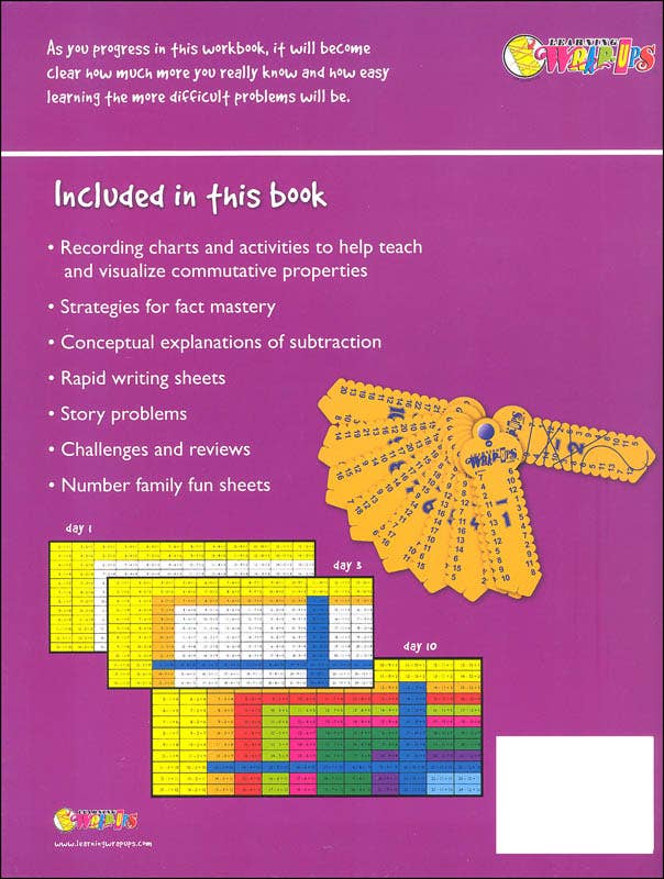 Learning Wrap-ups: 10 Days to Subtraction Mastery