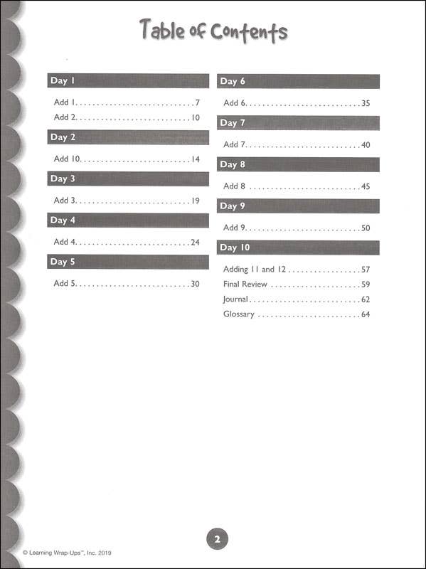 Learning Wrap-ups: 10 Days to Addition Mastery