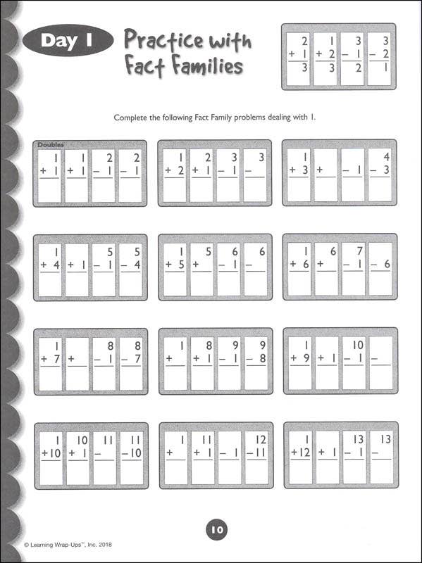Learning Wrap-ups: 10 Days to Subtraction Mastery