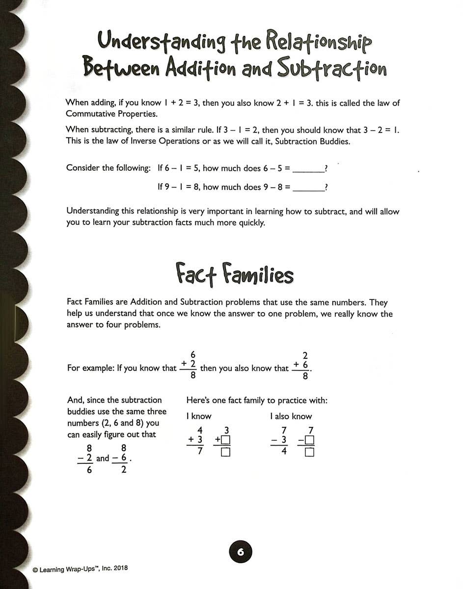 Learning Wrap-ups: 10 Days to Subtraction Mastery