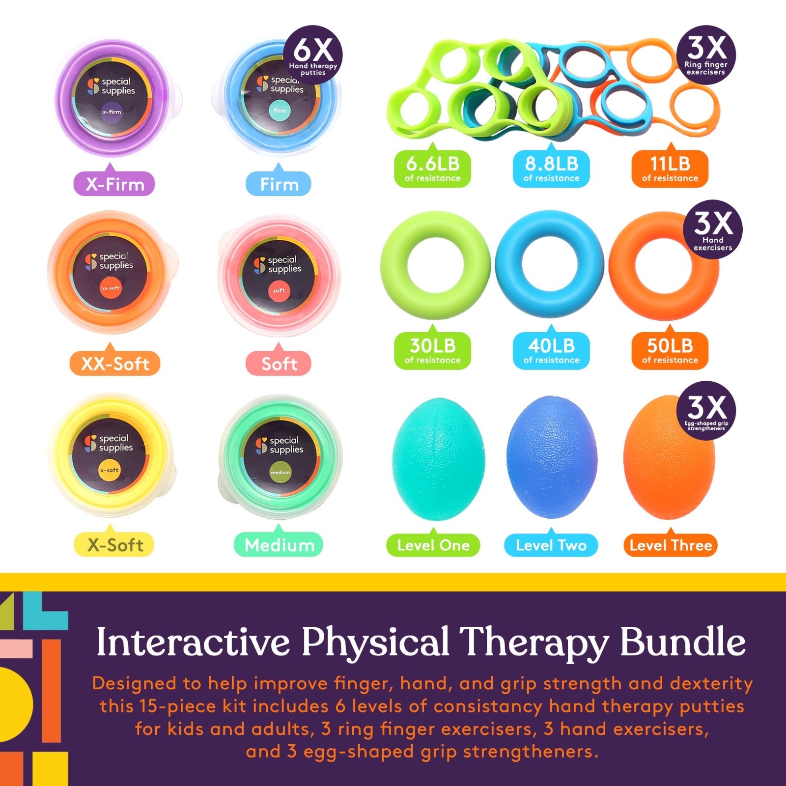 15-Piece Hand Therapy Kit