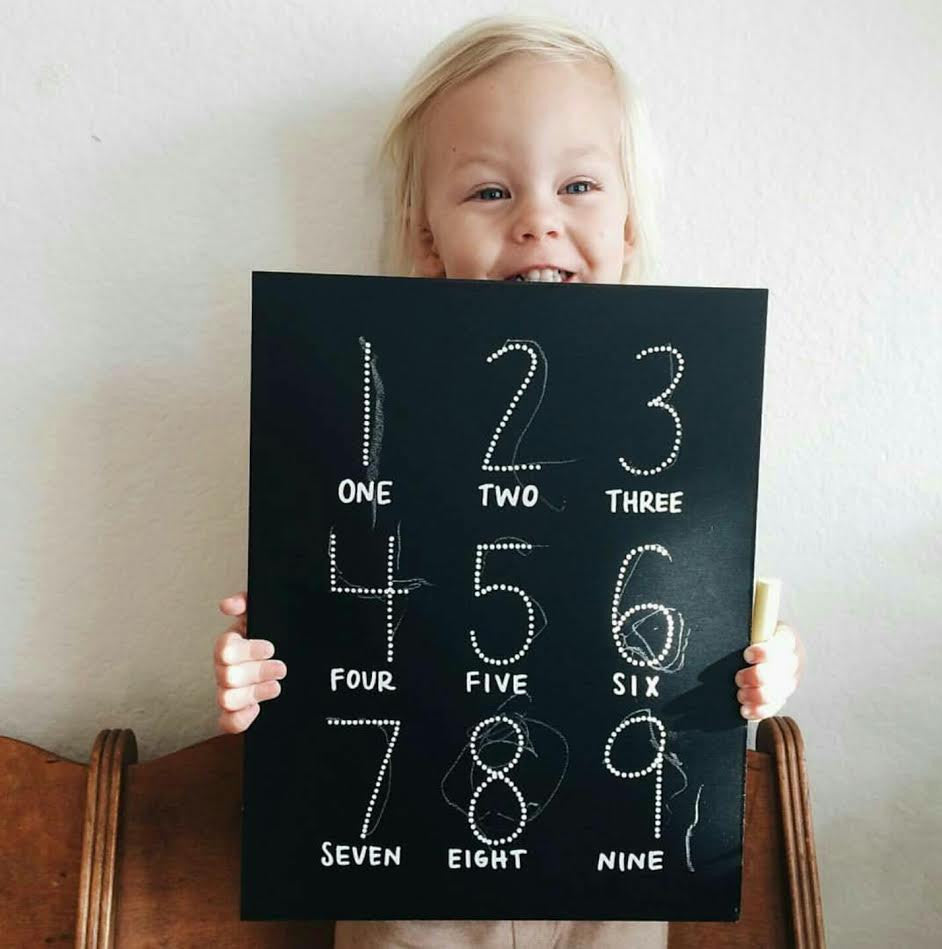 Traceable Numbers Trace-n-Erase Chalkboard®